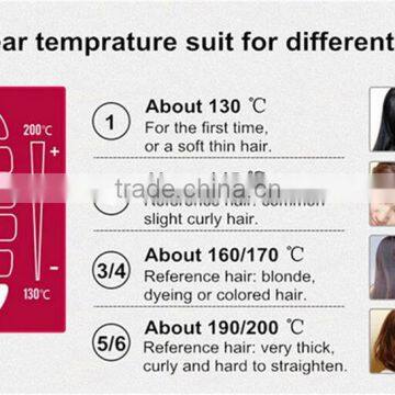 NEWST !!! China Manufacturer TOP Quality Hair Straightener Comb photo-3