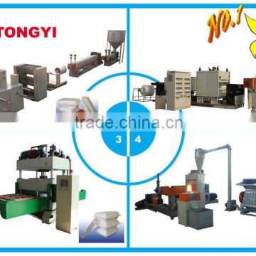 ps foam pizza box making machine(CE APPROVED TY-1040)