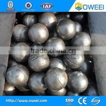 Best Selling Grinding Balls Supplier photo-4