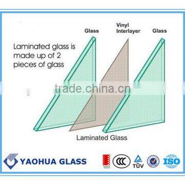 Floating Stairs made of Laminated glass from Price Window glass factory