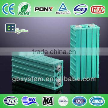 20Ah lithium ion battery GBS-LFP20Ah