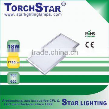 24w ultra bright household LED panel light