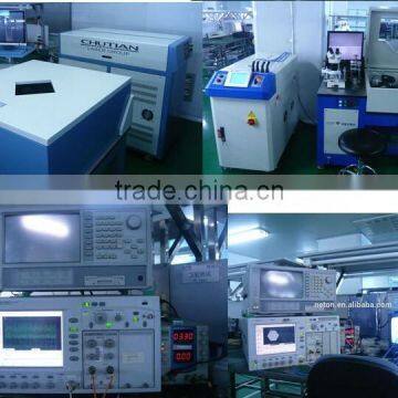 HD1*9 1.5Gbps Transmitter Module photo-3