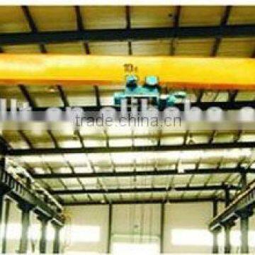 high quality SDXQ manual operational single beam suspension crane