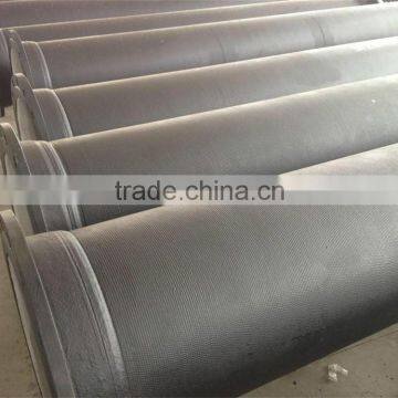 Ductile Cast Iron Pipe photo-2