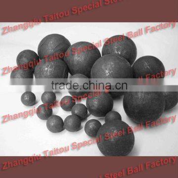 Suriname Grinding Steel Ball For Mining&Milling