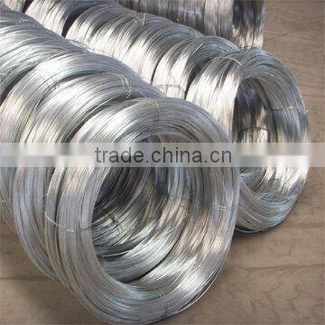 galvanized coated wire