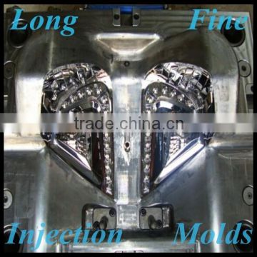 Custom Injection Mold Cavity