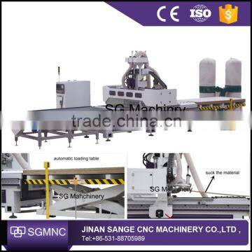 Panel Furniture Production Line photo-2