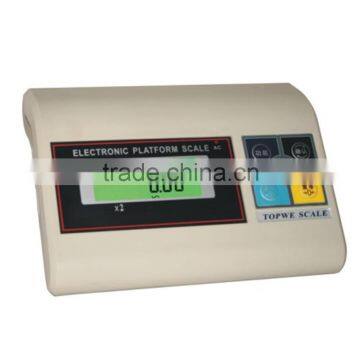 weighing indicators