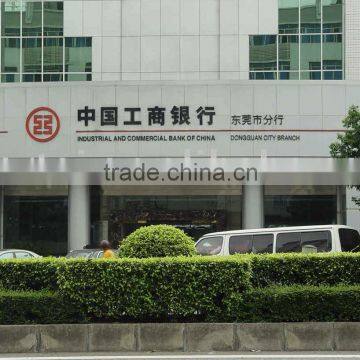 aluminum composite panel acp