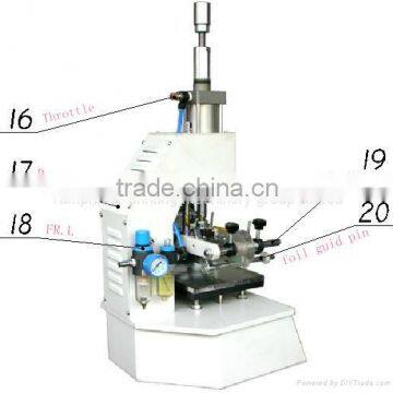 TAM-90-2 Pneumatic Hot stamping Machine for business card printing