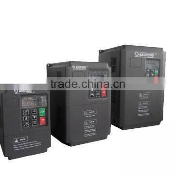 AC Inverters