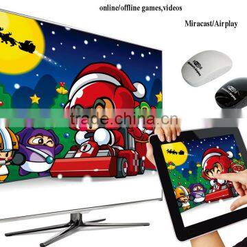 WiFi Display Sharer Dongle Miracast Airplay for Touch Screen