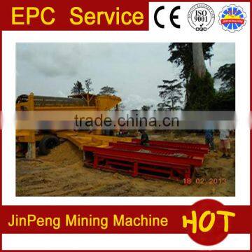 Alluvial Gold Washing Plant, 3000tpd Washing Trommel to Tajikistan