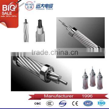 Best price Aluminium Conductor Steel Renifored /acsr/aac/aaac conductor cable