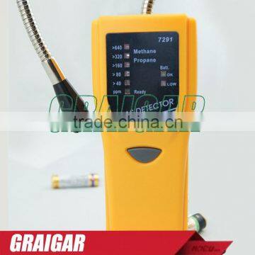 Low Cost Portable Combustible Gas Leak Meter Methane/Propane Leakage Detector AZ7291