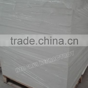 Refractory application ceramic board China supplier