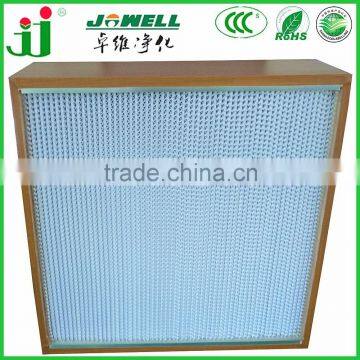 Jowell air purifier hepa filter