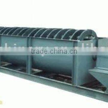 Hot selling Spiral Classifier machine