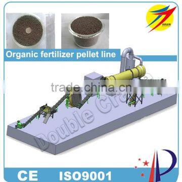 Large Capacity Organic Fertilizer Manufacturing Plant
