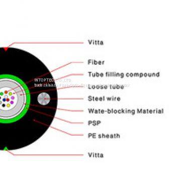 Anti Rodent Outdoor Armoured Fiber Optic Cable GYXTW with Jelly Filled