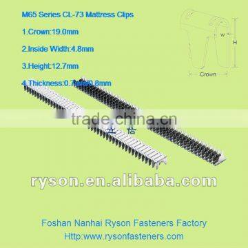 2015 Mattress Fasteners M65 CL-73