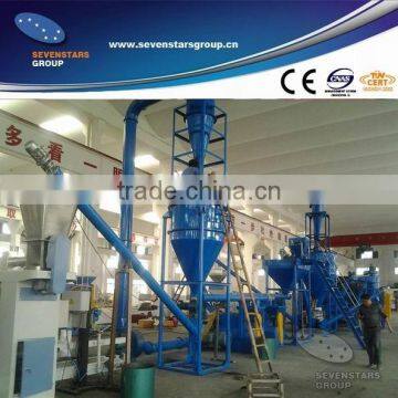 used tire recycling machinery