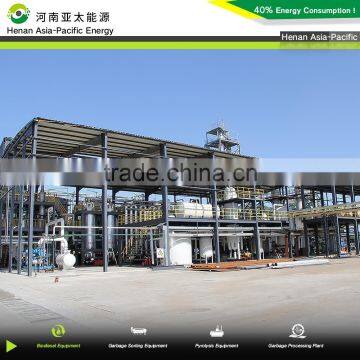 Hot sale in Europe 20 years experience Biodiesel oil production line, biodiesel plant for sale