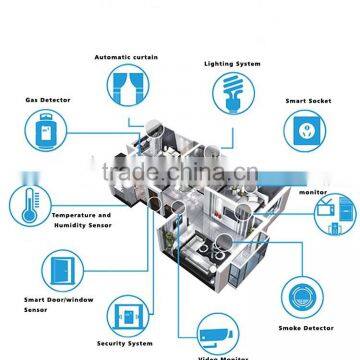 2017 Smart Home System/smart Home Products/smart Home Technology photo-3