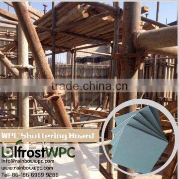 Recyclable 100% Width: 915-1220mm Building Construction Materials,temporary Building Materials photo-3