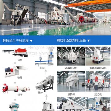 Large scale sawdust sawing machine, granulating equipment, large scale production line
