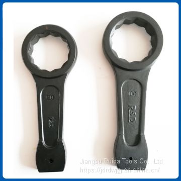 Ring Slogging Wrench