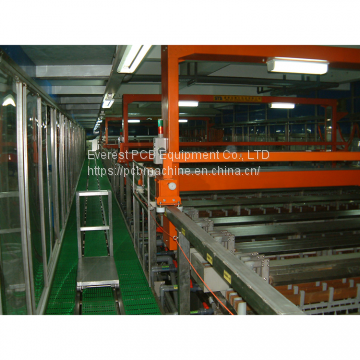 Vertical copper nickel chrome electroplating line for hardware