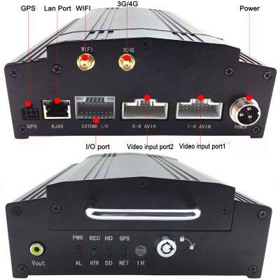 1080P Mobile DVR Vehicle DVR Bus DVR 8CH HDD/SD Card With 3G 4G GPS WiFi photo-5