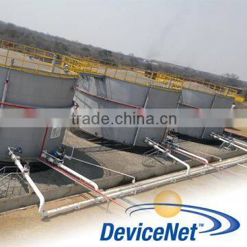 DeviceNET Flexible Magnetostrictive Linear Positon Sensor photo-4