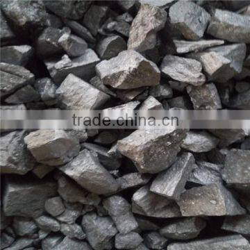 Rare-earth Silicon Magnesium Alloy in Anyang photo-5