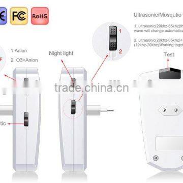 GH-701 Rid-tech Ultrasonic Pest Repeller-Rat,roaches,mosquitoes,spiders,other Insects photo-4