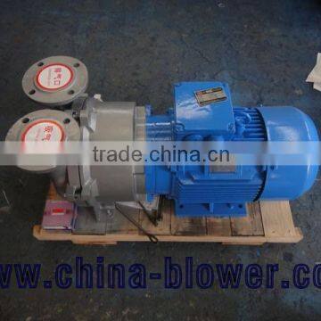 2BV Series Monoblock Liquid ring vacuum pump for Coal bed methane gas recovery