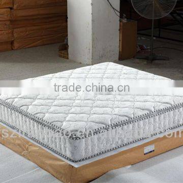 Blow out sale !pillow top pocket spring roll package mattress -ZRB 195