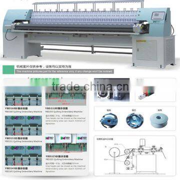 Thermal bonded production line for for quilts upholstery