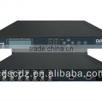 8*DVB-S2- 8 *IP Gateway /8 RF to IP Converter/RF Gateway photo-2