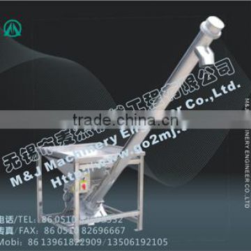 screw feeding conveyor,screw conveyor with hopper