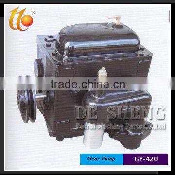 China manufacturer gear pump price