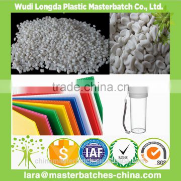 LDPE CaCO3 Filler active Masterbatch for PE shopping bag or PP bags