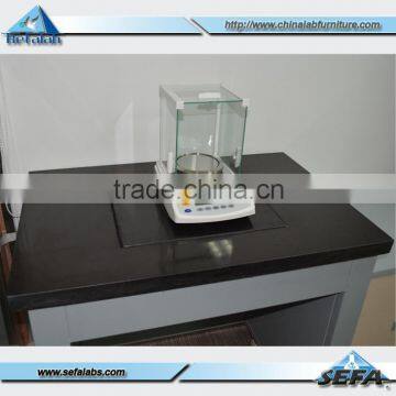 Balance Table Design A Scientific Laboratory