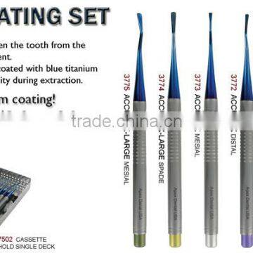 ACCU Luxating Set