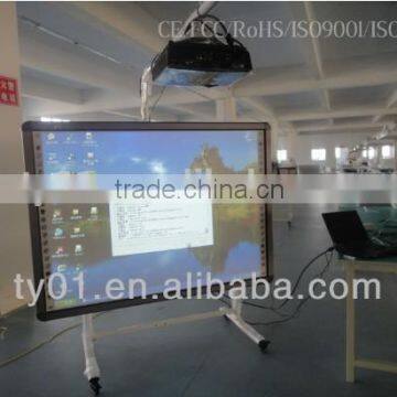 Smart board for multi media solution smart classroom