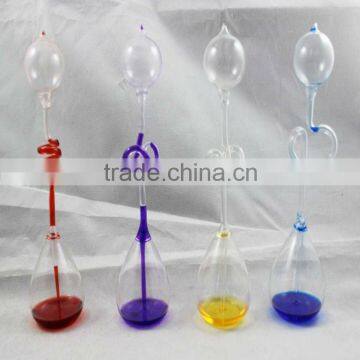 glass love thermometer