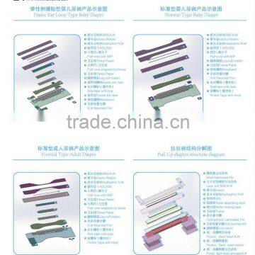 Full Servo Adult Diaper Machine Price (CE & ISO Approved)